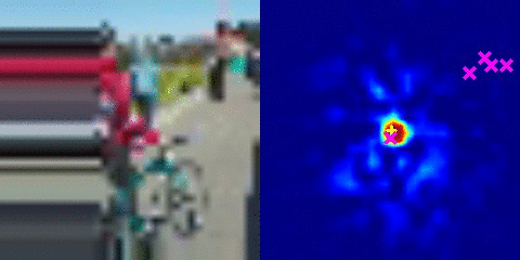Person 6 correlation response